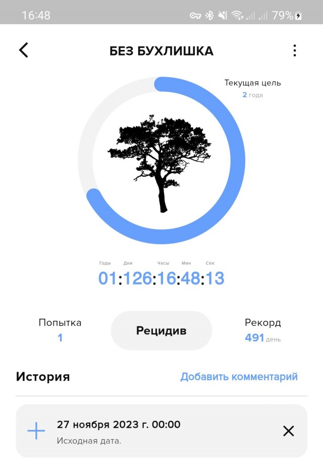 Алкогольная тяга. Не пил 14 дней. Тянет выпить.