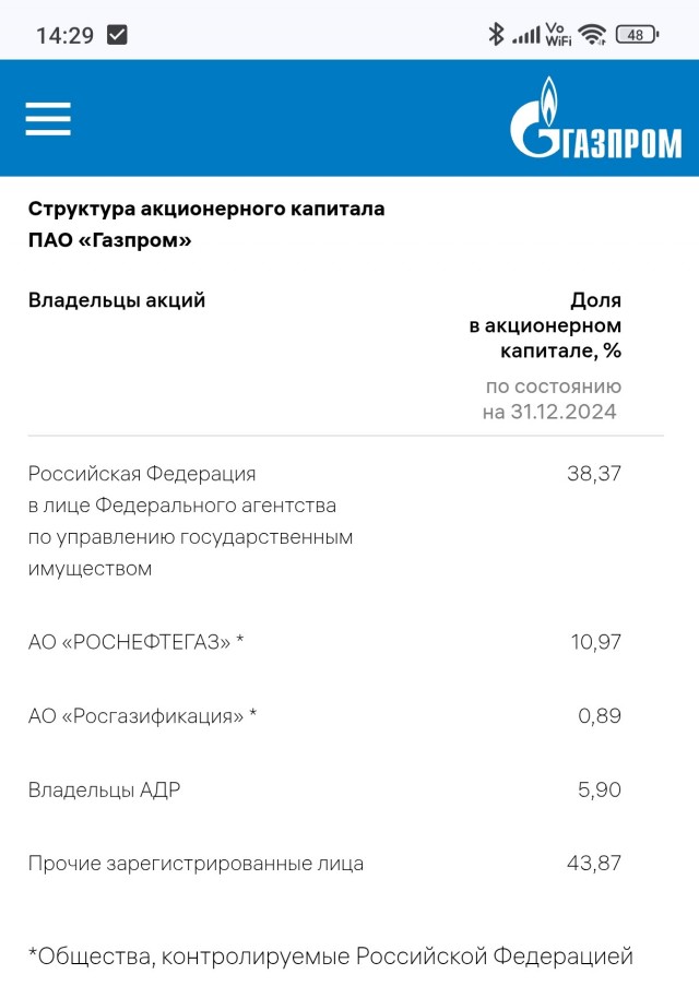 Самые крупные бизнес-активы, изьятые в пользу государства