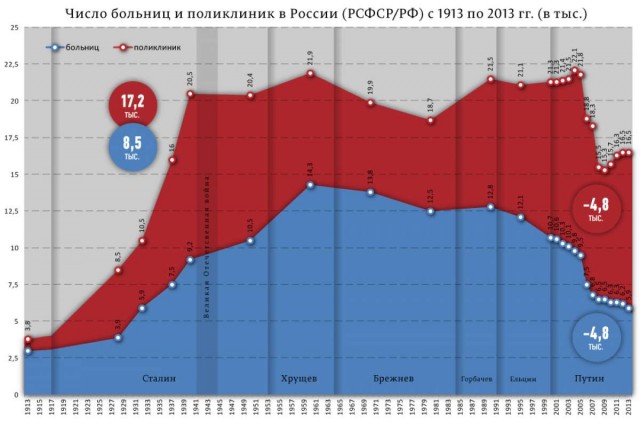 "Работаю для семьи, а семью потерял" - работаю руководителем вахты 10 лет и вижу, какая настоящая жизнь в регионах