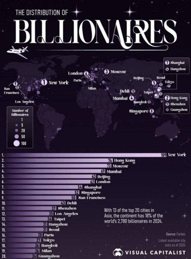 Ура у Москвы бронза. Есть за что выпить.