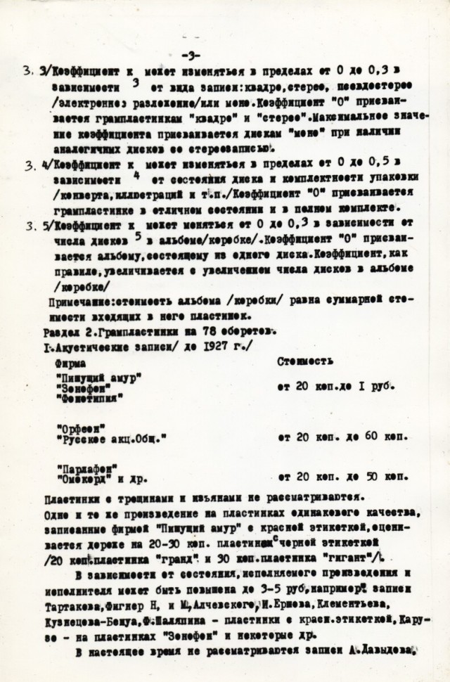 Как в 1958 году в Ленинграде коллекционеров посчитали