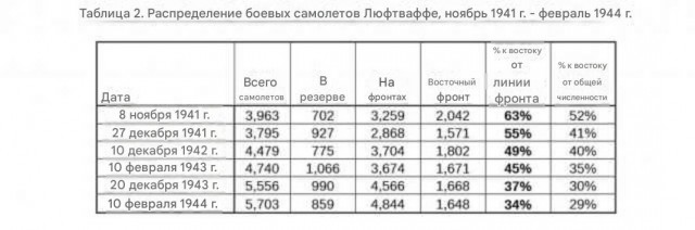 Отличное сравнение