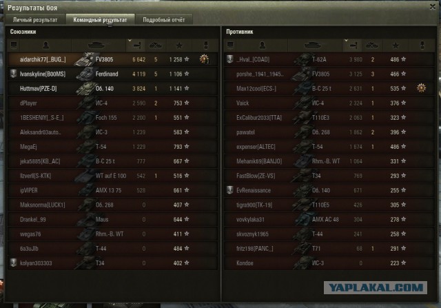 Wargaming 12, WoT сотоварищи