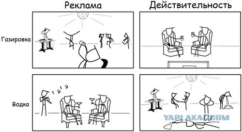 Реклама Vs. Реальность.