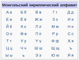 Монгольский алфавит