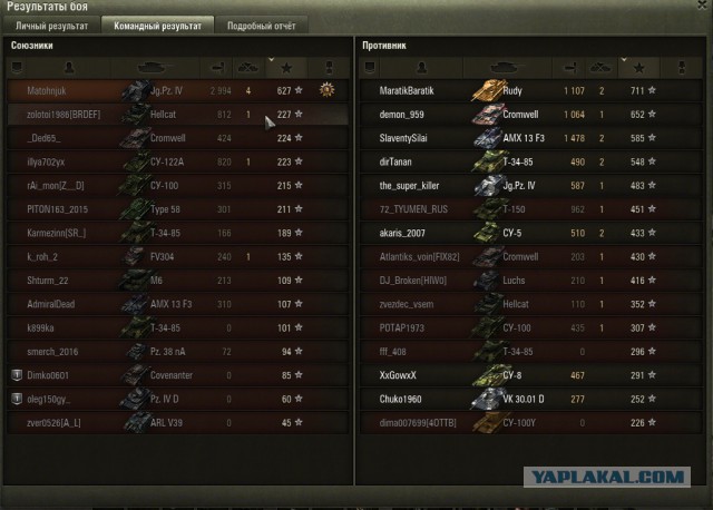 Wargaming 28