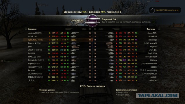 Wargaming 30!