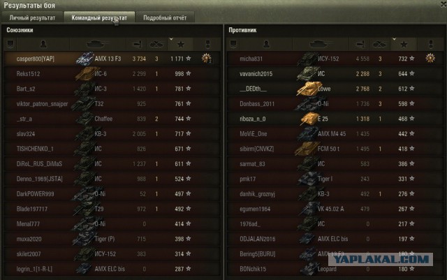 Wargaming 34
