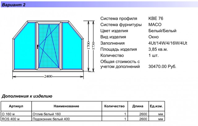 Стройка-постройка длинною в... 120м2+гараж 40м2