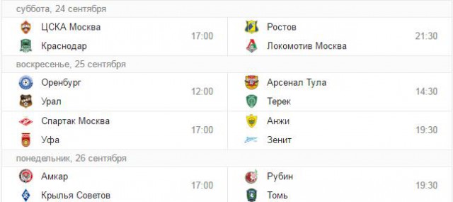 Футбол Чемпионат России 2016-17. Кубок России,РФПЛ,ФНЛ. Часть  III