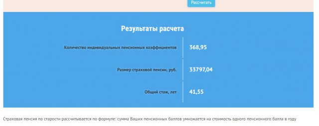 В ПФР дали совет россиянам, не накопившим баллов на пенсию