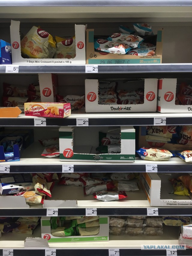 Цены в Польше на продукты