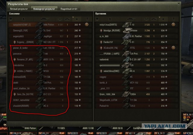 Wargaming 50! Пыщ пыщ, пробил! Урааа!