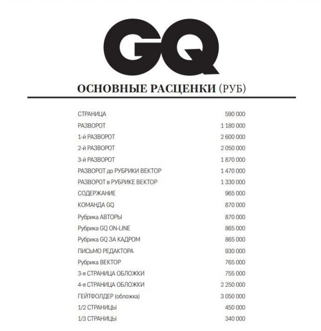 Какой год, такие и люди
