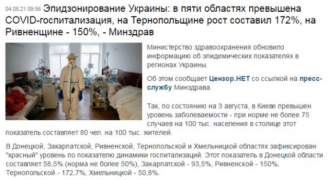 Пандемия. Коронавирус. Россия и мир. Последняя информация. Часть 23