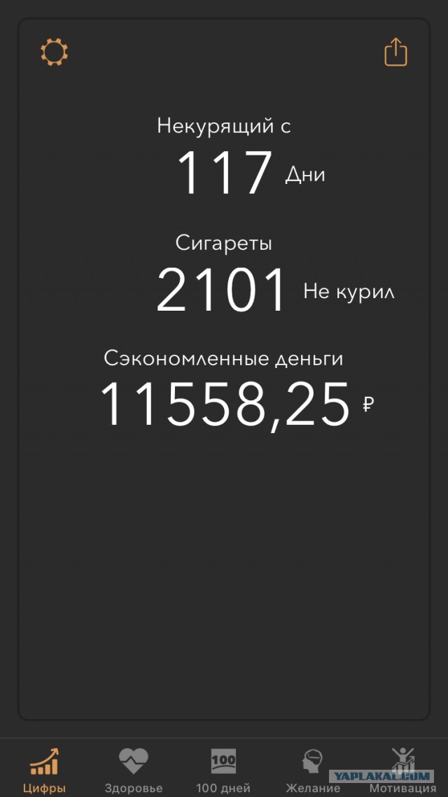Как мне удалось завязать с курением вонючих сигарет