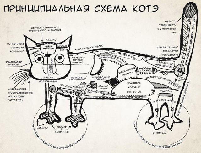 Ну спасайте теперь, ЯПовцы!