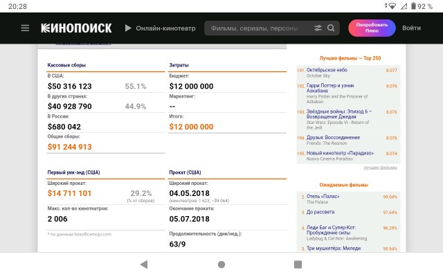 Факты о популярной комедии "За бортом"