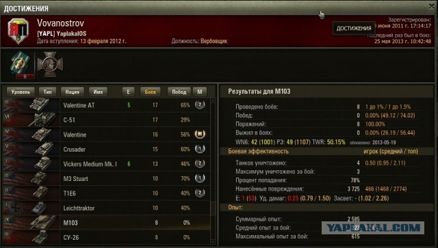 Wargaming 5