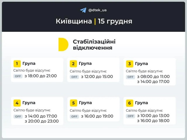 Украина: жопа со светом