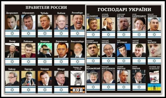 Холокост славян