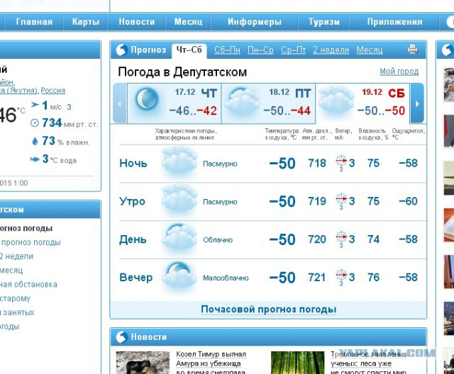 надым погода сегодня. сколько сегодня градусов. сколько завтра градусов в надыме. погода в химках. минимальная температура в сургуте зимой.