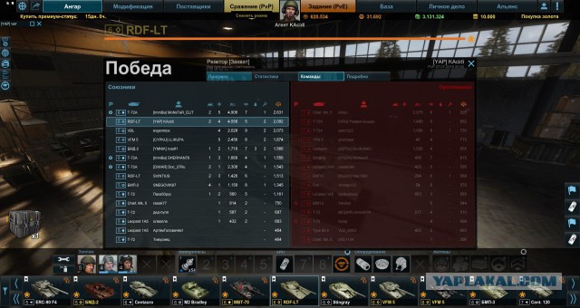 Armored Warfare