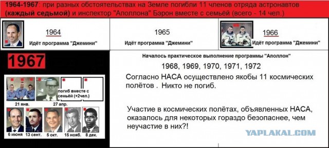 Да, были люди в NASA время, не то что нынешнее племя...