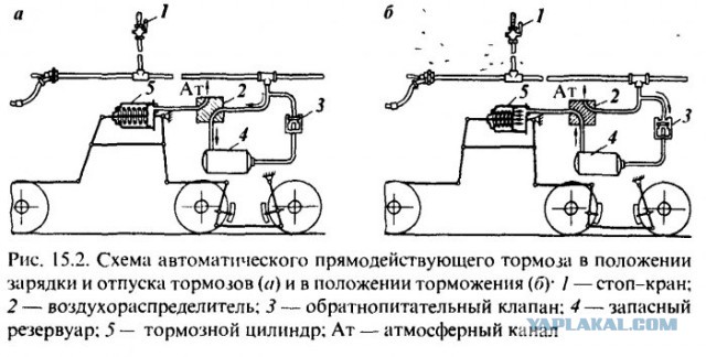 Поезд-беглец: как огненное цунами превратило город в выжженную землю