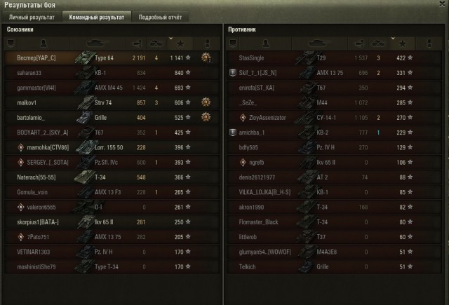 Wargaming 50! Пыщ пыщ, пробил! Урааа!