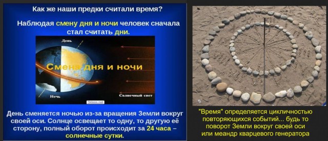 "Время". Люси была права