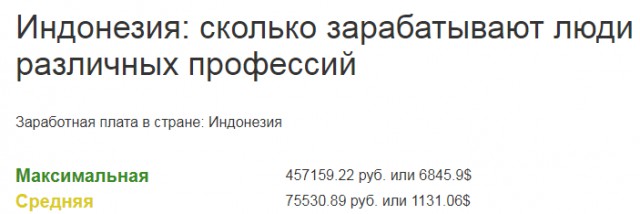 Российская власть повторит дефолт 1998-го, разорив страну