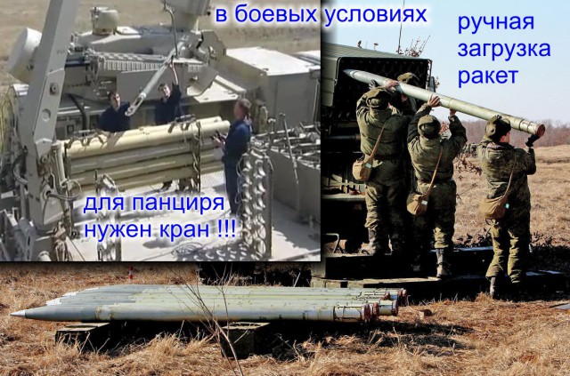 Система ПВО С-300П - для «чайников».