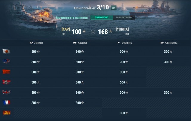 World of Warships - 7
