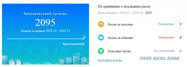 Почта РФ. Теперь воруем законно?