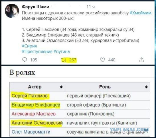 Боевики уничтожили актерский состав фильма "Зеленый слоник"