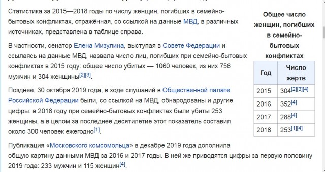 В Турции весьма опасно быть независимой женщиной
