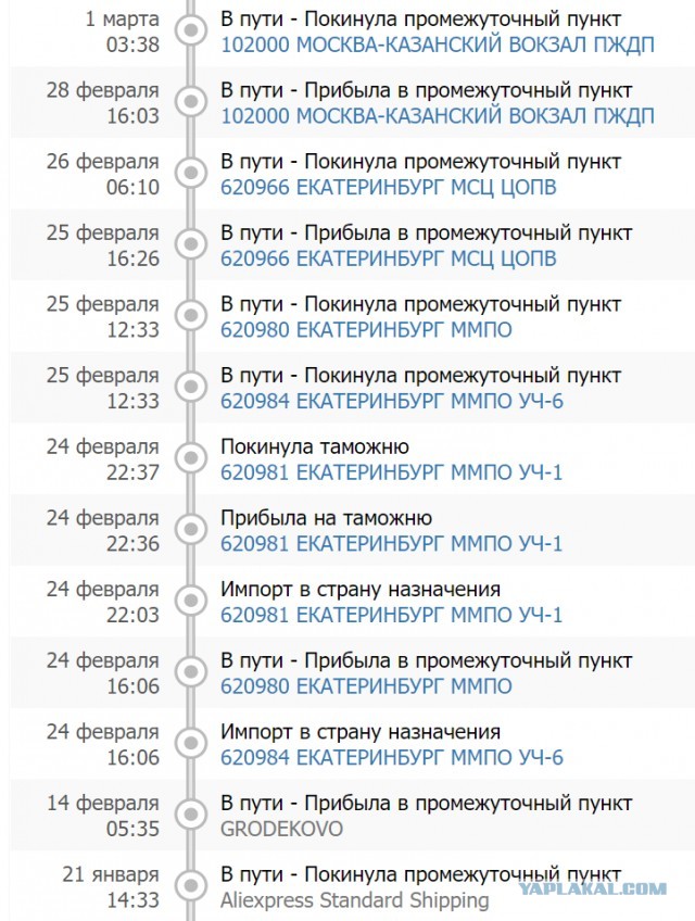 Может не у меня только такие проблемы? Али экспресс