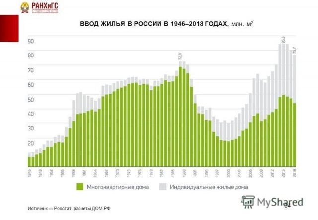 Павел Грудинин в Саратове: "Все хотят в СССР вернуться"