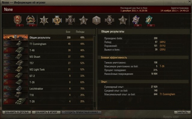 Wargaming