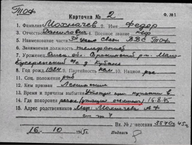 Немного истории в фото 21.07.2022