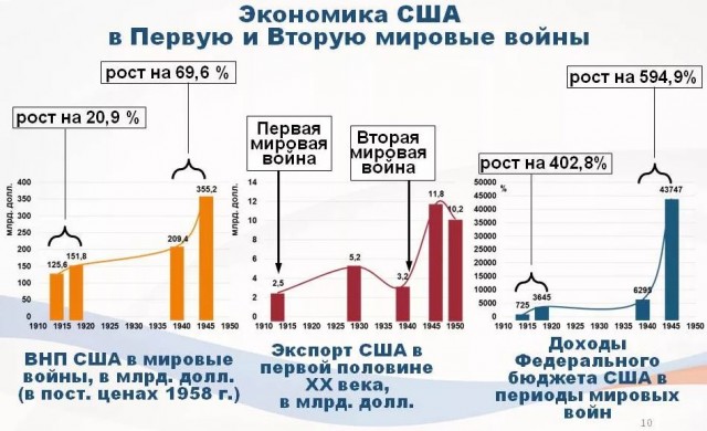 Европарламент принял резолюцию о признании России государством—спонсором терроризма