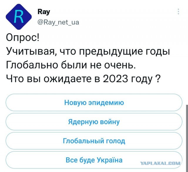 Медведев делает прогноз на 2023 год