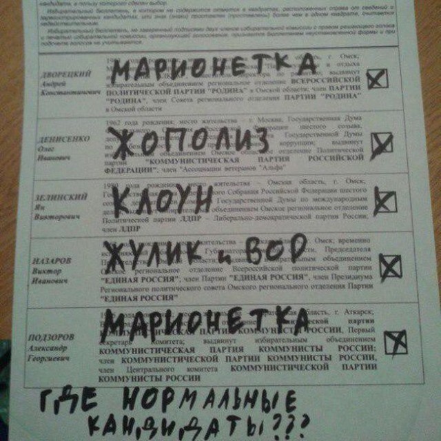 Коротко о выборах в Эстонии. Бюллетени.