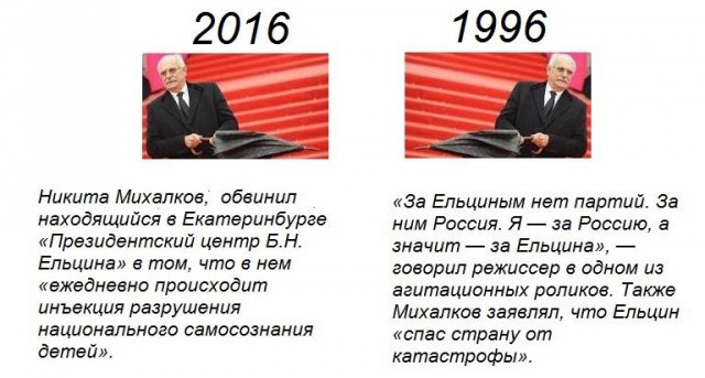 Никита Михалков призвал закрыть "Ельцин-центр"