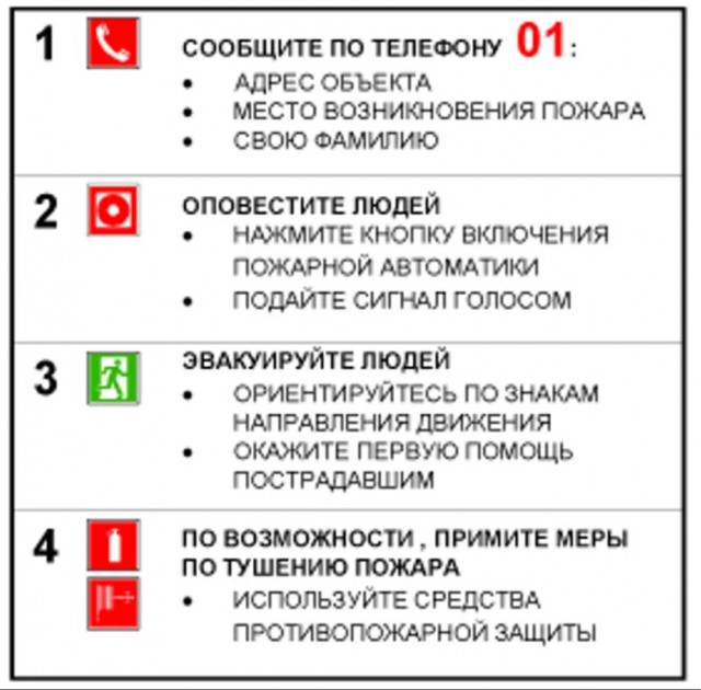 Менеджер пункта заказов Wildberries тушит замкнувшую проводку