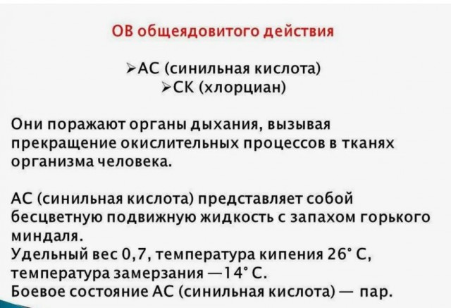 Жизнь в общаге