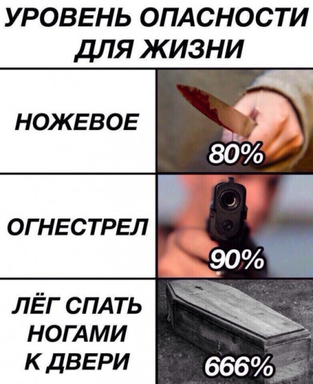Пятничные 100м2 дичи