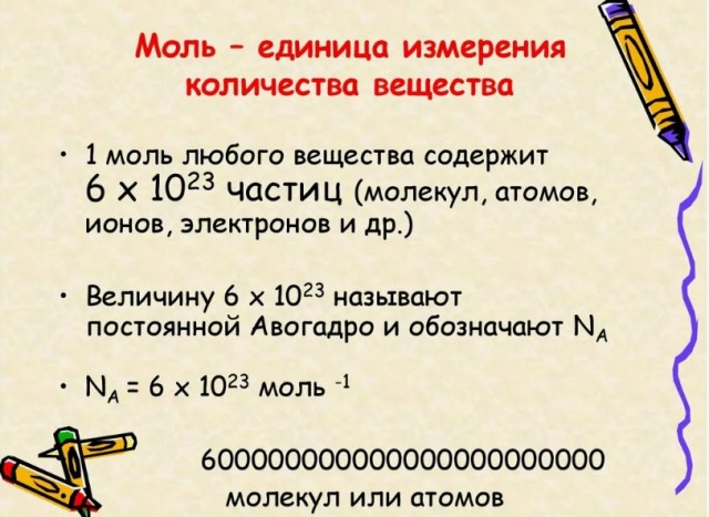 Сброс балласта. Картинки.
