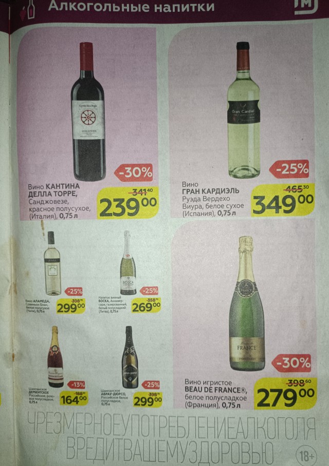 Цены на продукты в конце 2019 года